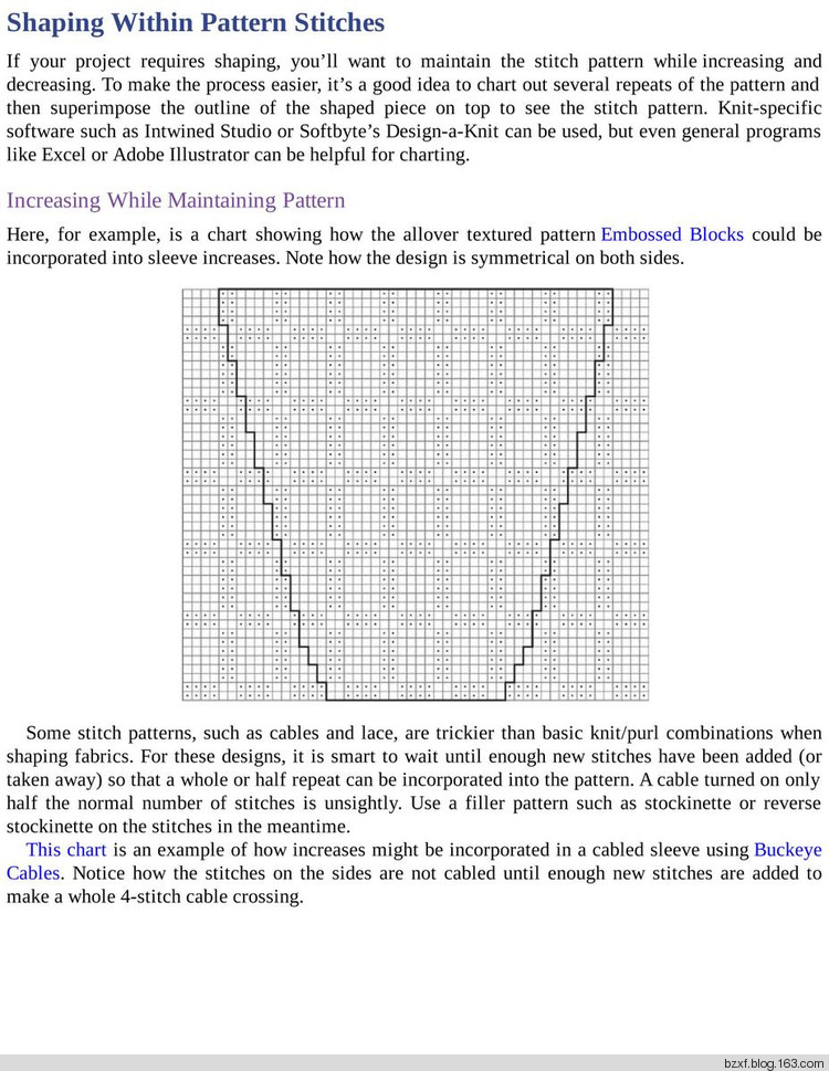 Melissa Leapman - The Knit Stitch Pattern Handbook - 編織幸福 - 編織幸福的博客