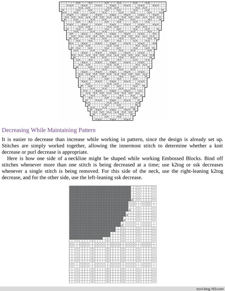 Melissa Leapman - The Knit Stitch Pattern Handbook - 編織幸福 - 編織幸福的博客