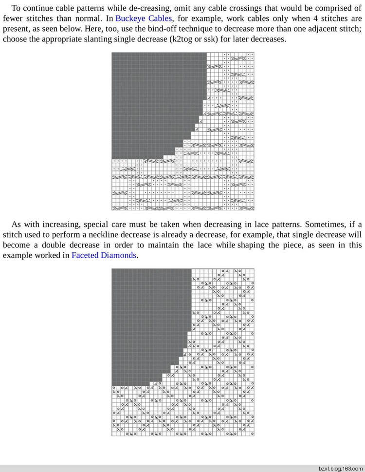 Melissa Leapman - The Knit Stitch Pattern Handbook - 編織幸福 - 編織幸福的博客