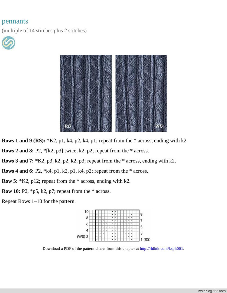Melissa Leapman - The Knit Stitch Pattern Handbook - 編織幸福 - 編織幸福的博客