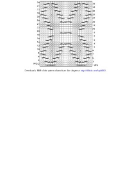 image host