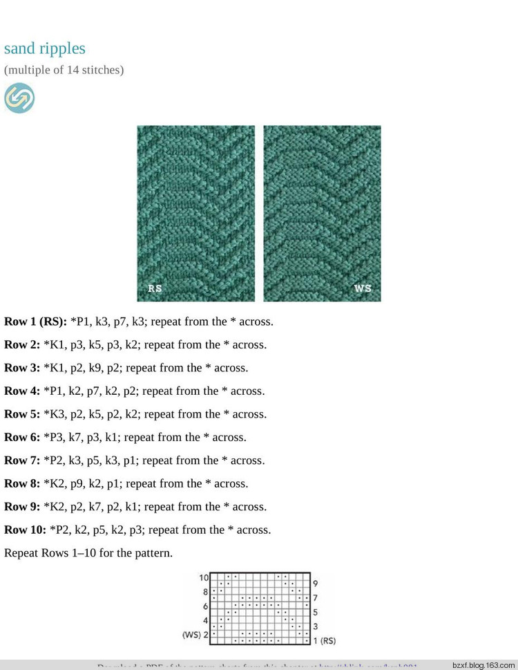 Melissa Leapman - The Knit Stitch Pattern Handbook - 編織幸福 - 編織幸福的博客