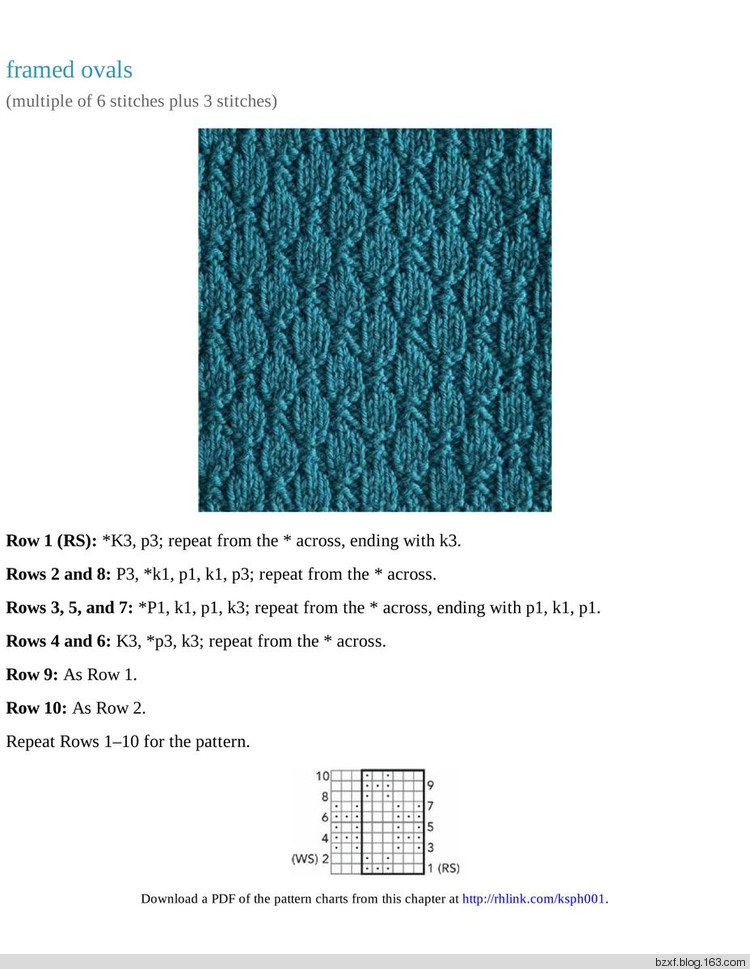 Melissa Leapman - The Knit Stitch Pattern Handbook - 編織幸福 - 編織幸福的博客