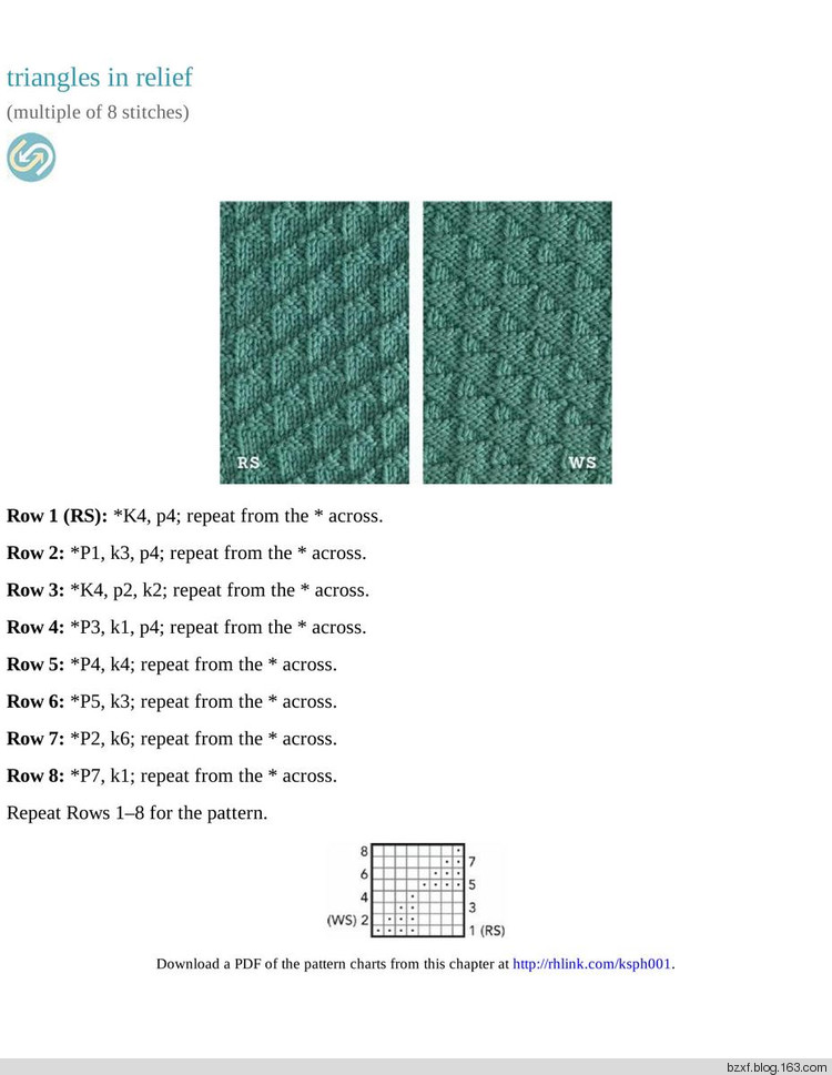 Melissa Leapman - The Knit Stitch Pattern Handbook - 編織幸福 - 編織幸福的博客