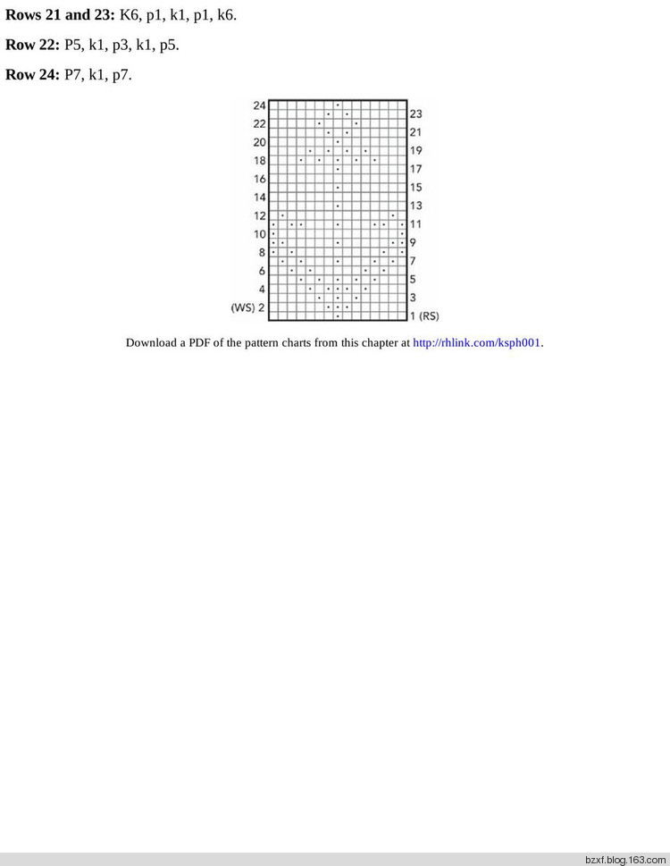 Melissa Leapman - The Knit Stitch Pattern Handbook - 編織幸福 - 編織幸福的博客