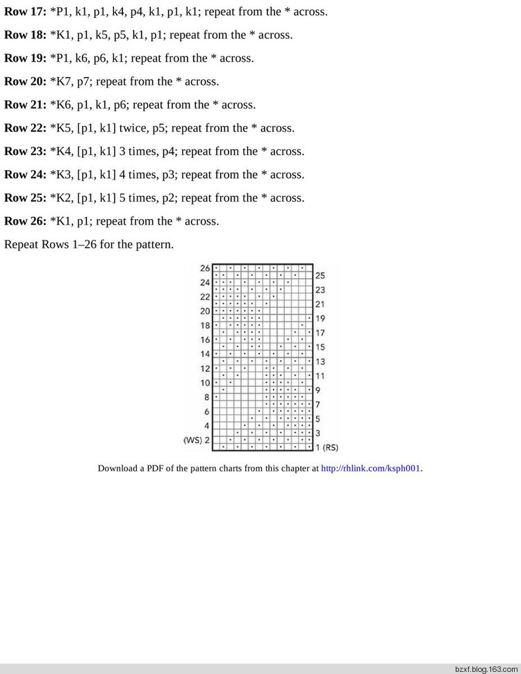 Melissa Leapman - The Knit Stitch Pattern Handbook - 編織幸福 - 編織幸福的博客