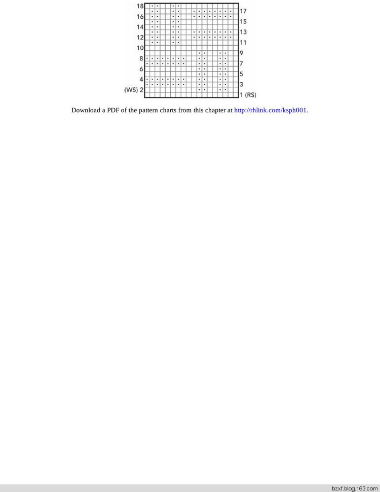 Melissa Leapman - The Knit Stitch Pattern Handbook - 編織幸福 - 編織幸福的博客