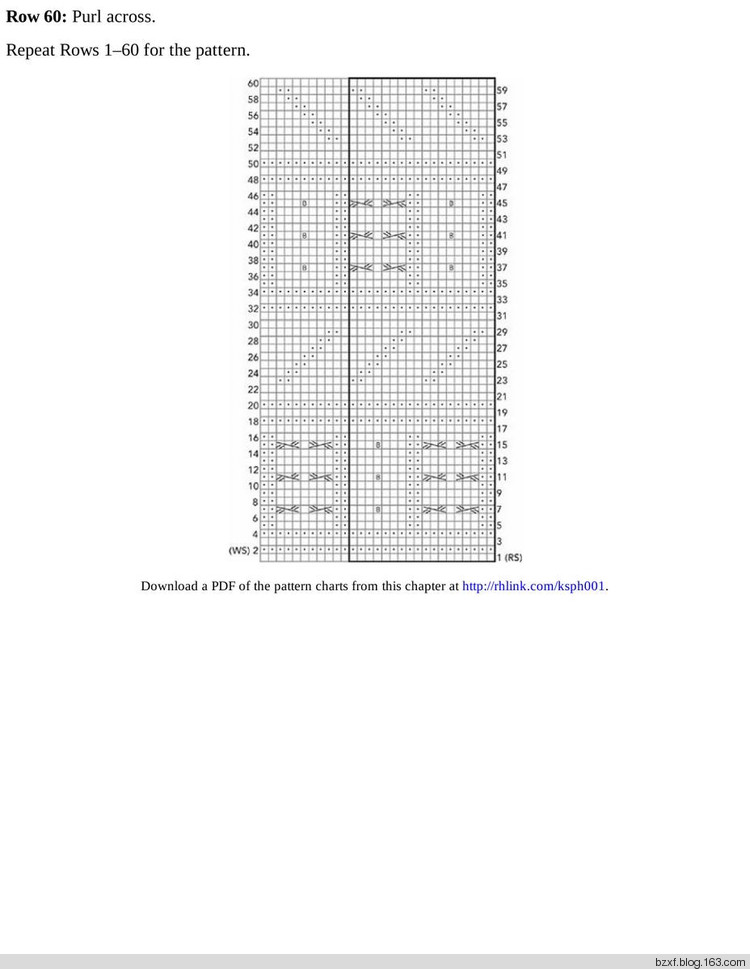 Melissa Leapman - The Knit Stitch Pattern Handbook - 編織幸福 - 編織幸福的博客