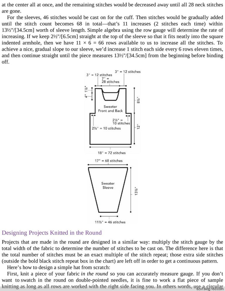 Melissa Leapman - The Knit Stitch Pattern Handbook - 編織幸福 - 編織幸福的博客