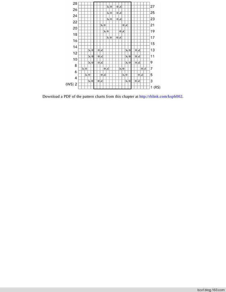 Melissa Leapman - The Knit Stitch Pattern Handbook - 編織幸福 - 編織幸福的博客