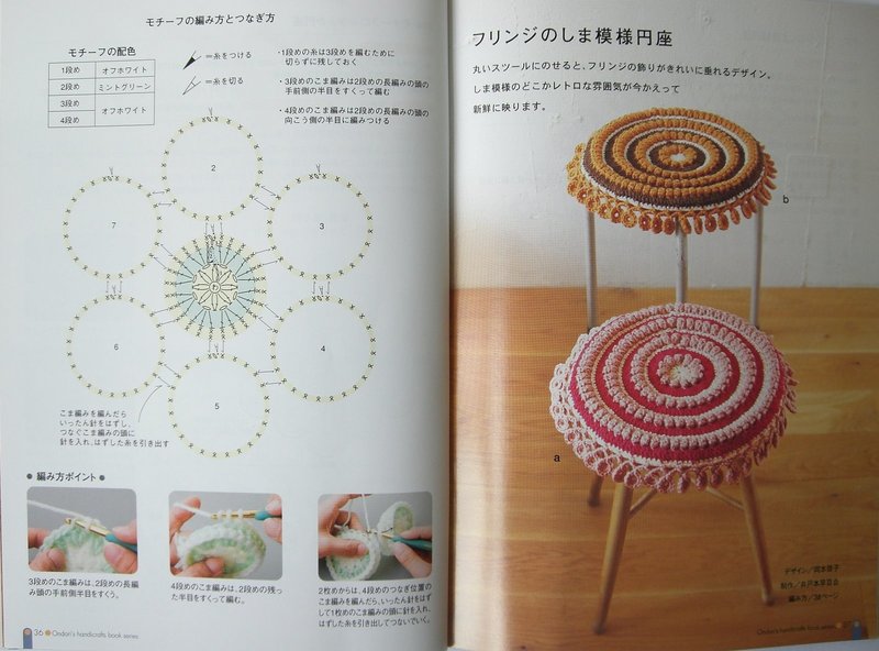 鉤針編織坐墊2007 - 紅色郁金香 - 我的博客