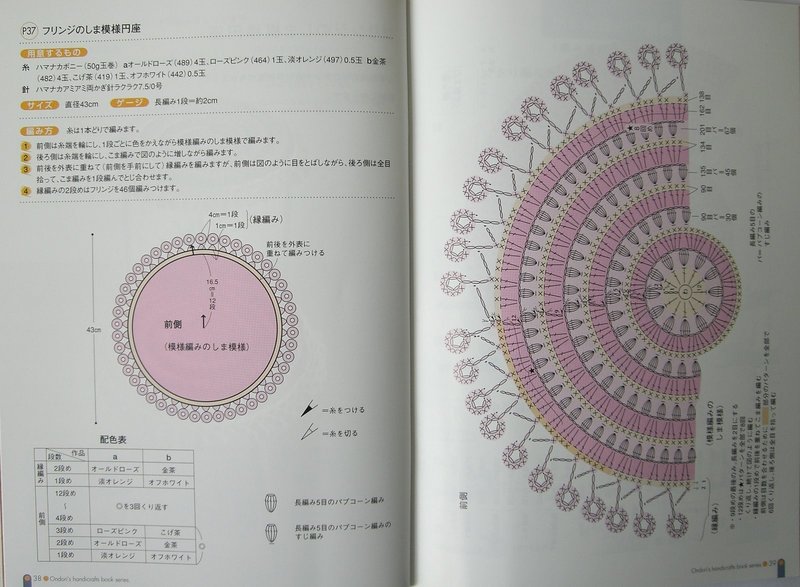 鉤針編織坐墊2007 - 紅色郁金香 - 我的博客