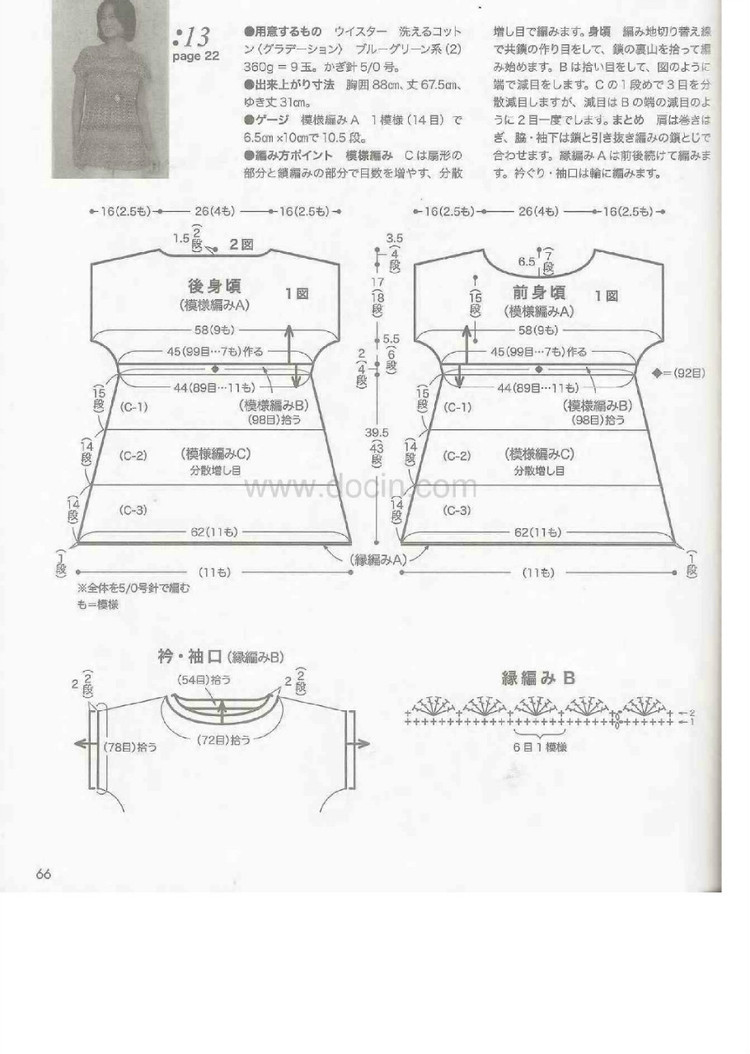 【小語媽咪】夏日風情~~~連衣裙的休閑時光（2015-21） - ☆小語媽咪♂  - ☆小語媽咪♂