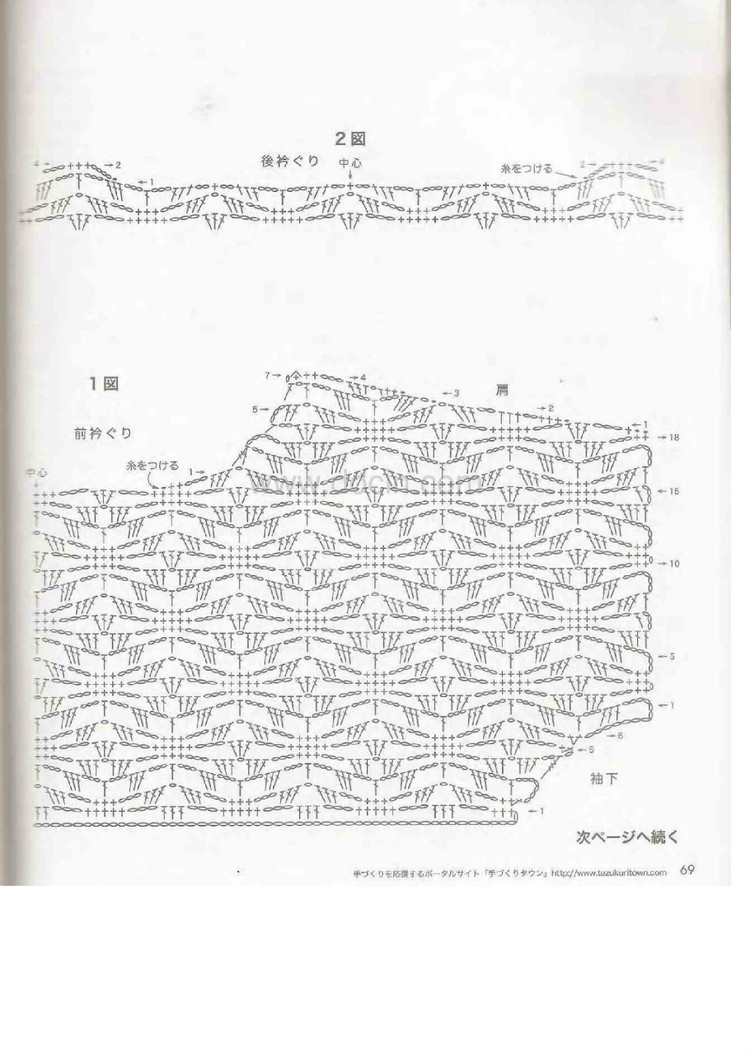 【小語媽咪】夏日風情~~~連衣裙的休閑時光（2015-21） - ☆小語媽咪♂  - ☆小語媽咪♂