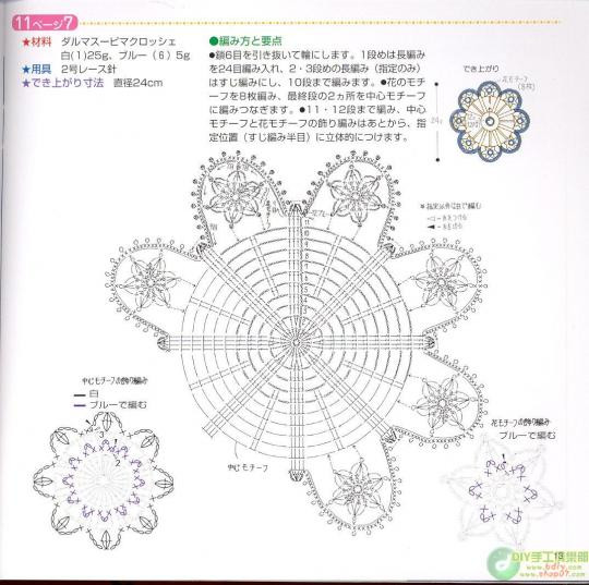 30厘米以內桌布鉤織（1） - 木棉花 - 雨茫茫，霧茫茫，盼望花開，花已落……