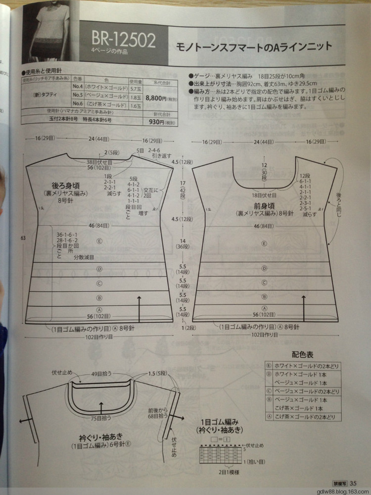 rich more vol.125(2) - 木棉花 - 雨茫茫，霧茫茫，盼望花開，花已落……