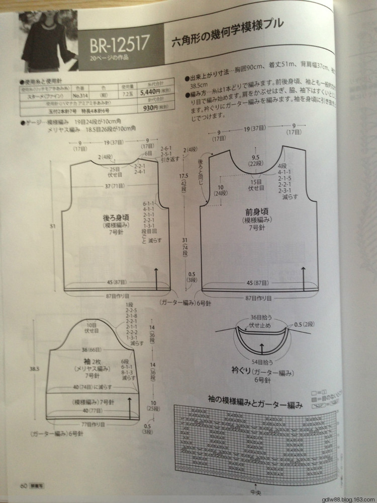 rich more vol.125(2) - 木棉花 - 雨茫茫，霧茫茫，盼望花開，花已落……