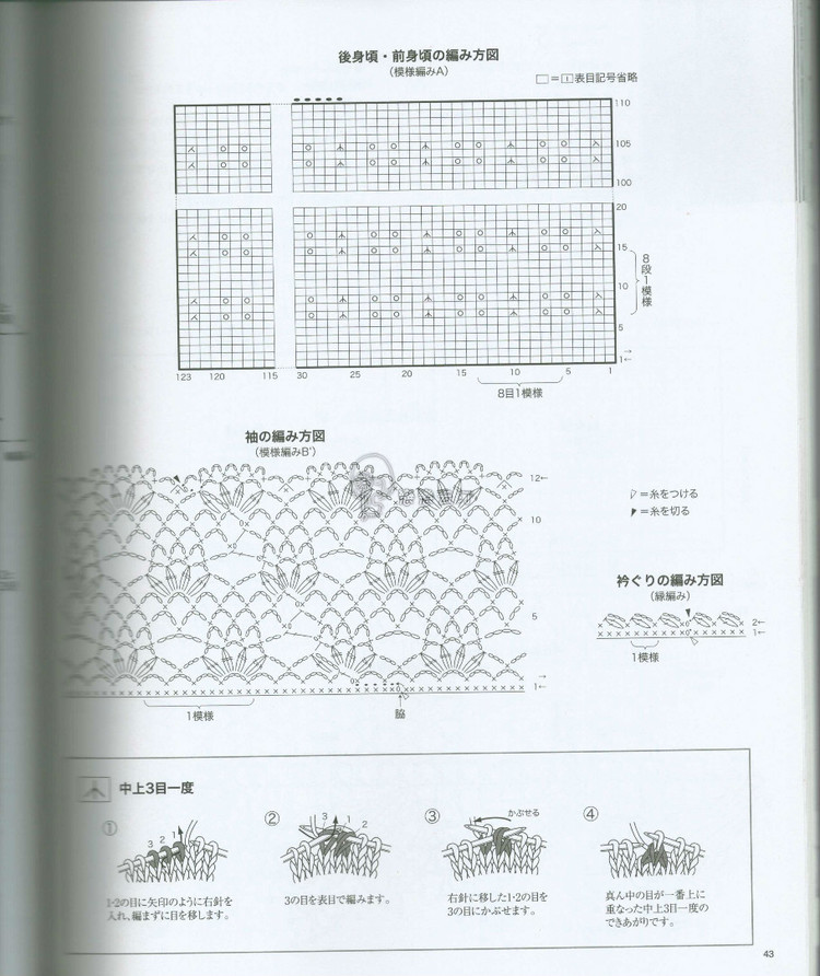 【小語媽咪】花語--戀戀群作業（鉤織結合春夏款套頭衫） - ☆小語媽咪♂  - ☆小語媽咪♂
