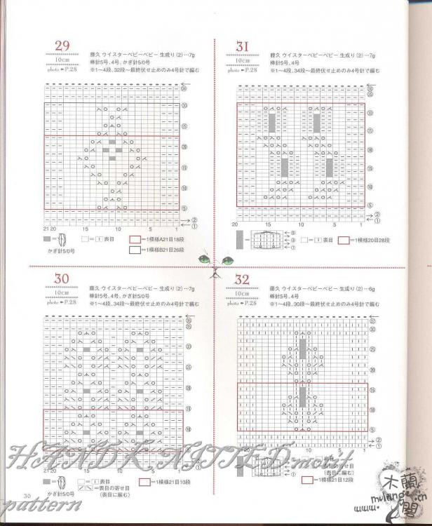 毛衣的基本花樣 - mikha_ya - mikha_ya的博客