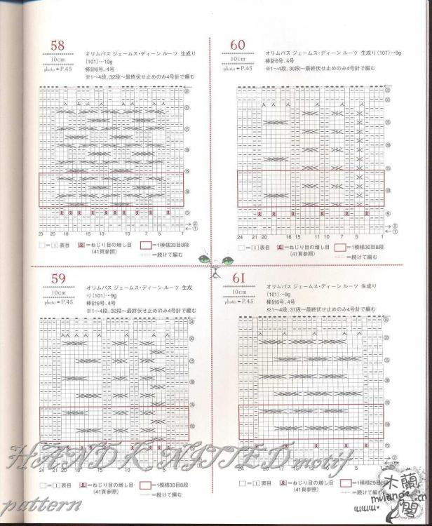 毛衣的基本花樣 - mikha_ya - mikha_ya的博客