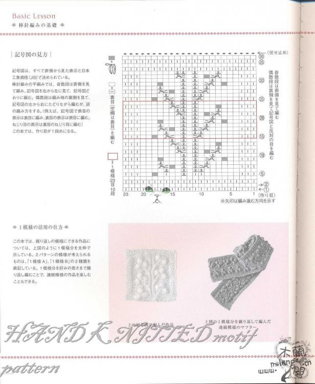 毛衣的基本花樣 - mikha_ya - mikha_ya的博客
