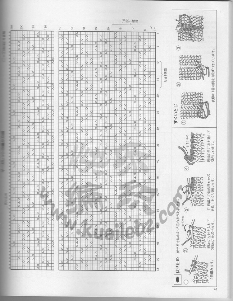 レディブティックシリーズno.3362 2012 春夏號(hào) - 紫蘇 - 紫蘇的博客