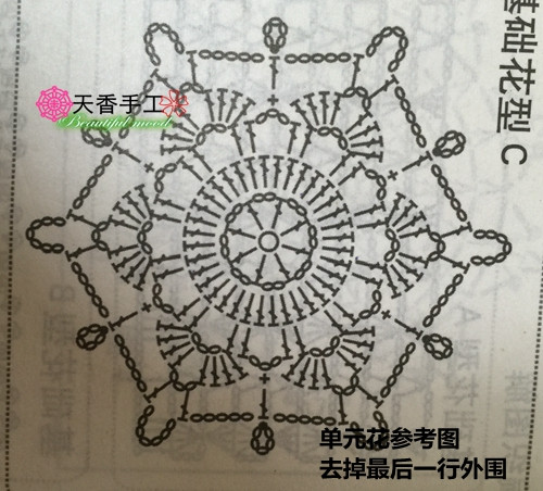 清風(fēng)~抗菌亞麻棉---花朵背心裙---016 - 碧海---纏夢(mèng) - 天香手編工作室