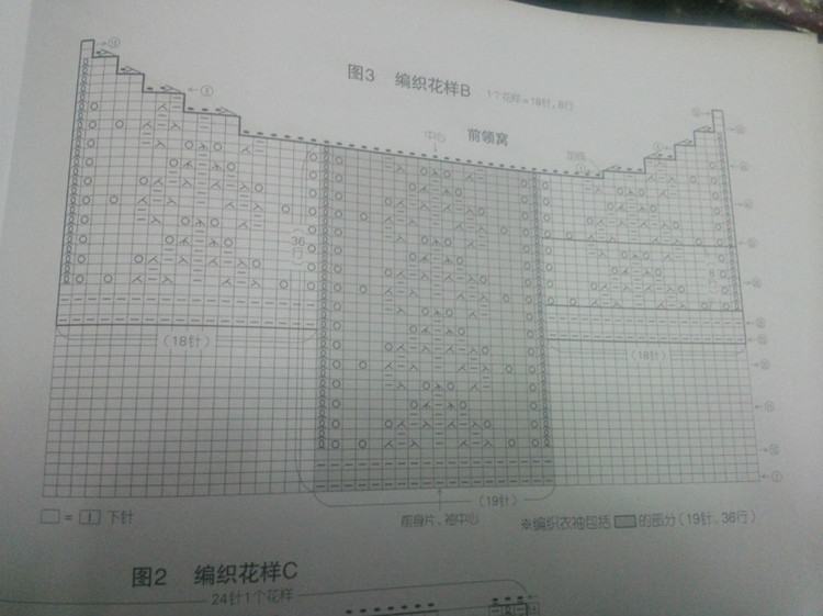 【心靈印記】幸福——仿lily的LANG段染美裙 - 心靈印記 - 指間紗