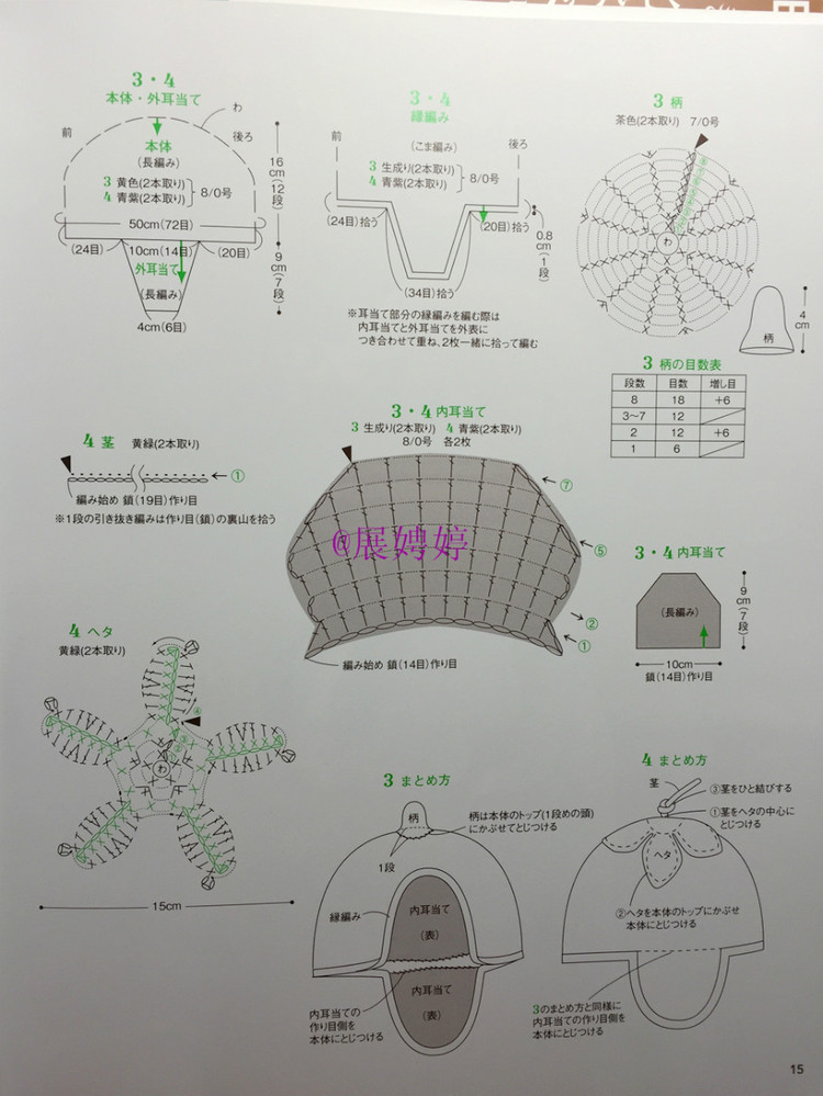 展娉婷新年禮物第二發：簡單！鉤針編織孩子喜歡的水果·蔬菜·甜點帽子 - 展娉婷 - 展娉婷的鉤針世界