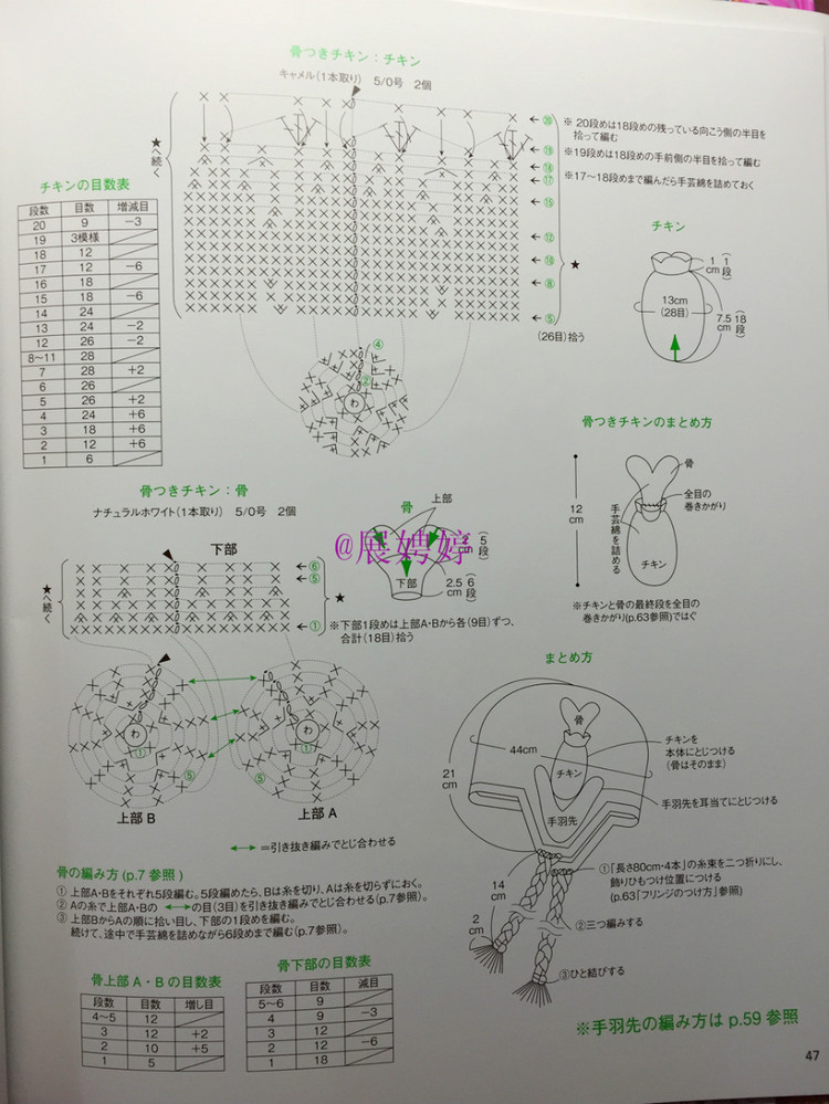 展娉婷新年禮物第二發：簡單！鉤針編織孩子喜歡的水果·蔬菜·甜點帽子 - 展娉婷 - 展娉婷的鉤針世界