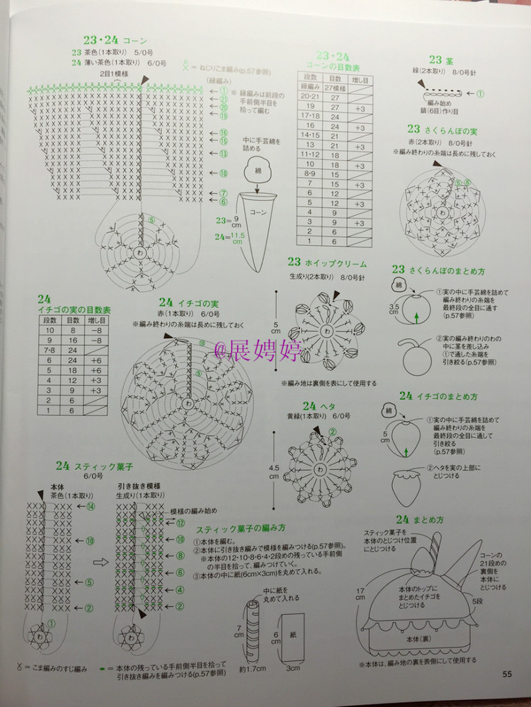 展娉婷新年禮物第二發：簡單！鉤針編織孩子喜歡的水果·蔬菜·甜點帽子 - 展娉婷 - 展娉婷的鉤針世界