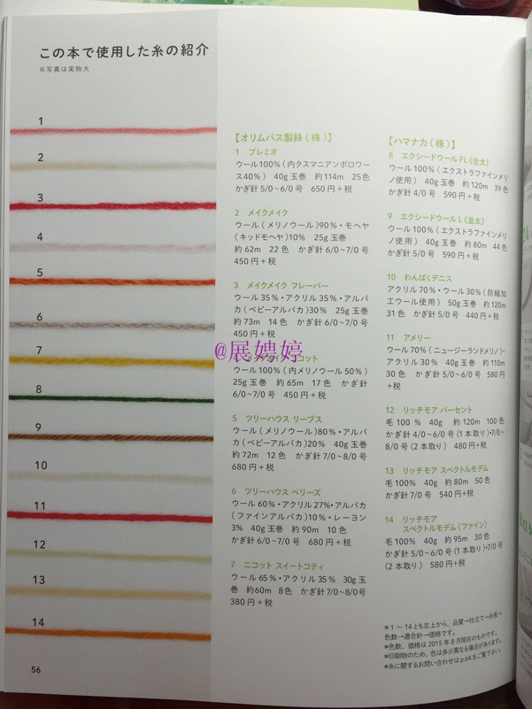 展娉婷新年禮物第二發：簡單！鉤針編織孩子喜歡的水果·蔬菜·甜點帽子 - 展娉婷 - 展娉婷的鉤針世界