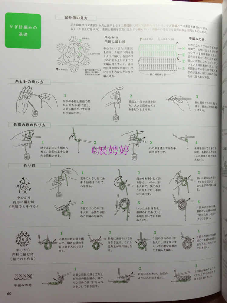 展娉婷新年禮物第二發：簡單！鉤針編織孩子喜歡的水果·蔬菜·甜點帽子 - 展娉婷 - 展娉婷的鉤針世界