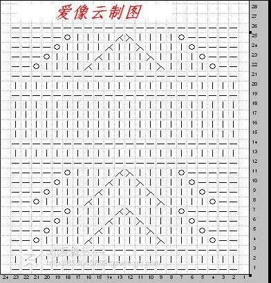 轉載空谷幽蘭的作品 - 心靈一二三 - 心靈一二三 的博客 轉載空谷幽蘭的作品 - 心靈一二三 - 心靈一二三 的博客