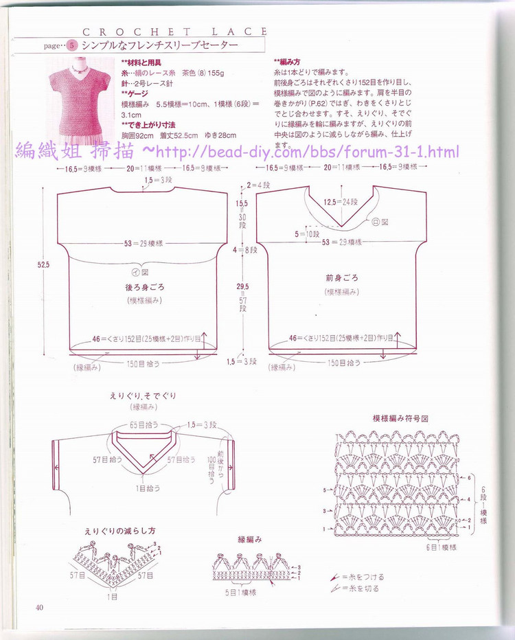 【轉載】流行鉤編-Ondori 2006 Crochet Lace(1)  - 荷塘秀色 - 茶之韻