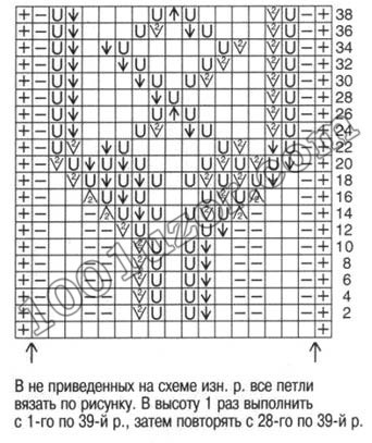 【轉(zhuǎn)帖】棒針圖解2 - yinan_yx - 云窗霞戶