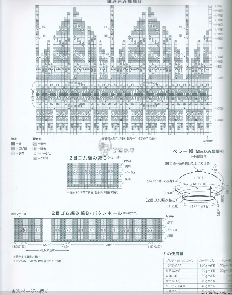 【戀戀云汀】2015世界編織。秋冬 - 戀戀云汀 - 汀水云間戀戀云汀