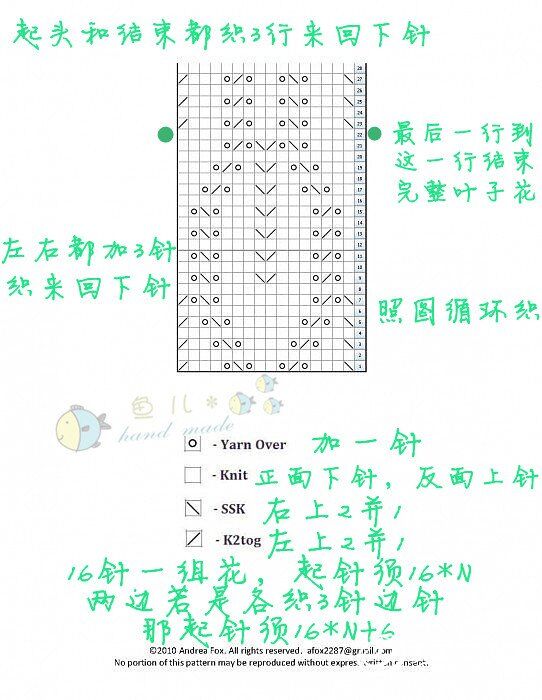 云點版云雀  44 - 魚兒 - 魚兒的小溪