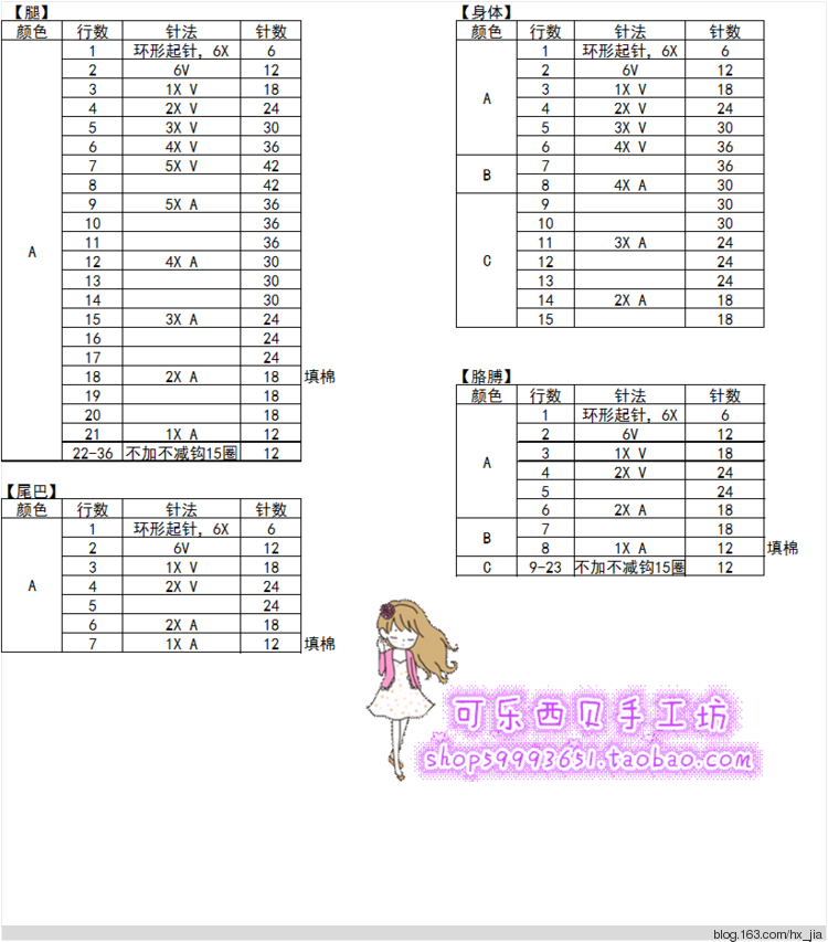 鉤針（37）萌小兔 - 可樂西貝 - 可樂西貝