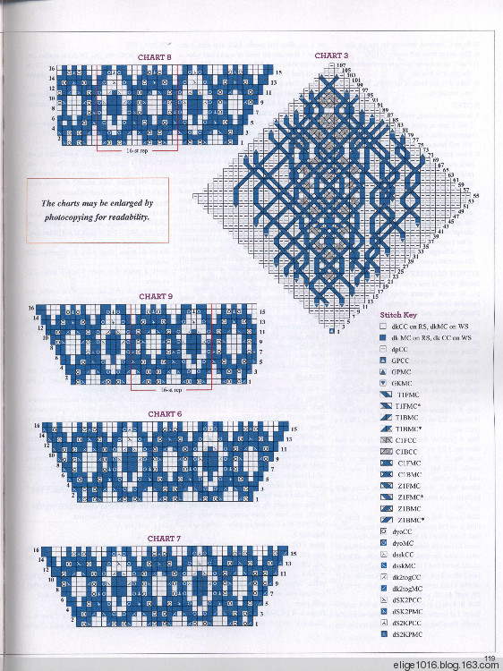 Vogue Knitting 2015 Fall - 采蓮南塘秋 -  婉如清揚