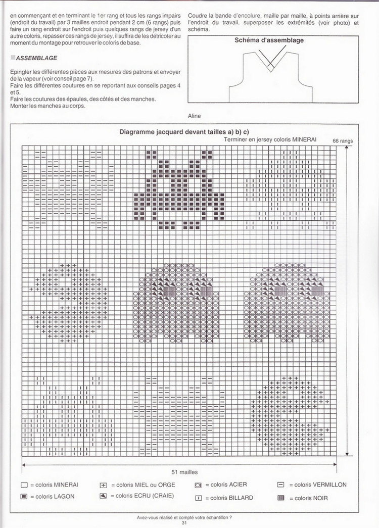 Phildar №76 Pitchoun 2012 - 輕描淡寫 - 輕描淡寫
