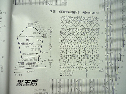 【我的志田夢】——風韻（鉤織結合套頭靚衫） - 黑王后 - 黑王后的家