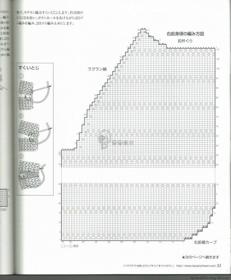 Lets Knit Series Knitting 2014 秋冬 - 紫蘇 - 紫蘇的博客