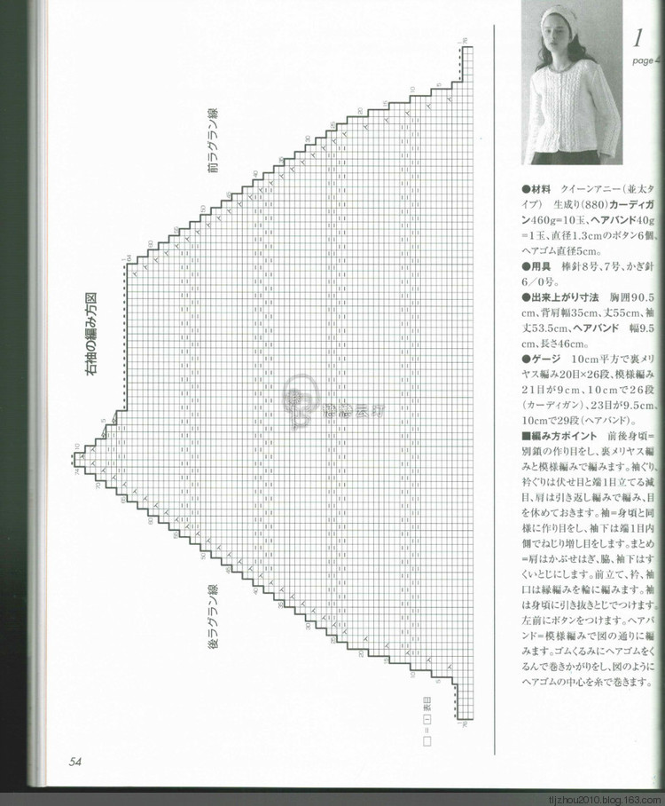 Lets Knit Series Knitting 2014 秋冬 - 紫蘇 - 紫蘇的博客