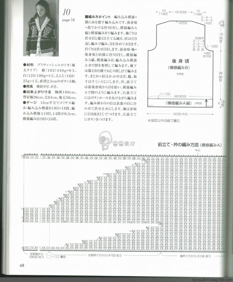 Lets Knit Series Knitting 2014 秋冬 - 紫蘇 - 紫蘇的博客