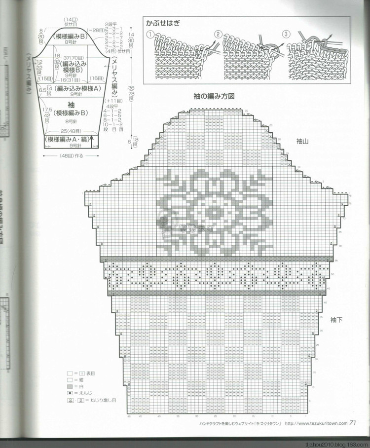 Lets Knit Series Knitting 2014 秋冬 - 紫蘇 - 紫蘇的博客
