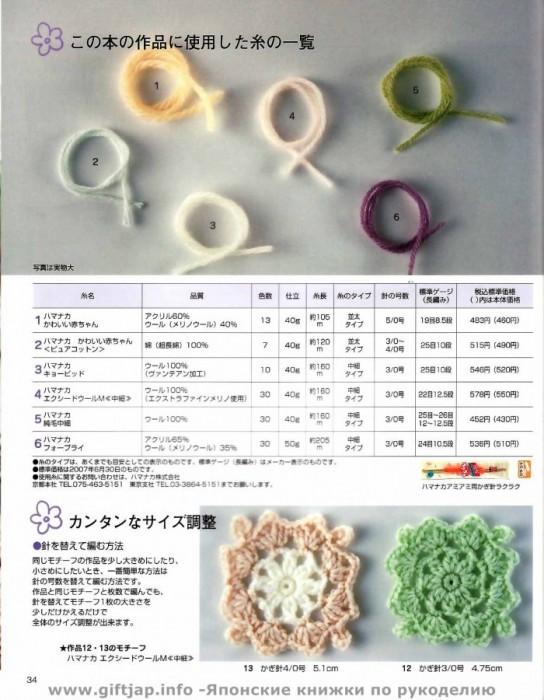 Lets knit series (0-24) - 編織幸福 - 編織幸福的博客