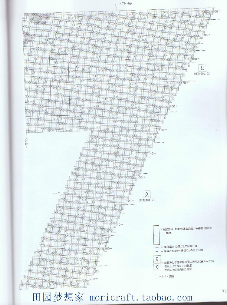 設得蘭少女系列棒針蕾絲編織 日本嶋田 俊之 - 壹一 - 壹一的博客