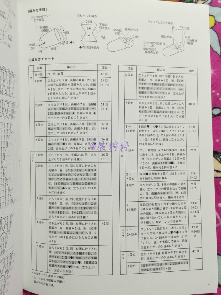 展娉婷新年禮物第五發(fā)：《かぎ針だけでこんなに編める! ソックスルームシューズ》 - 展娉婷 - 展娉婷的鉤針世界