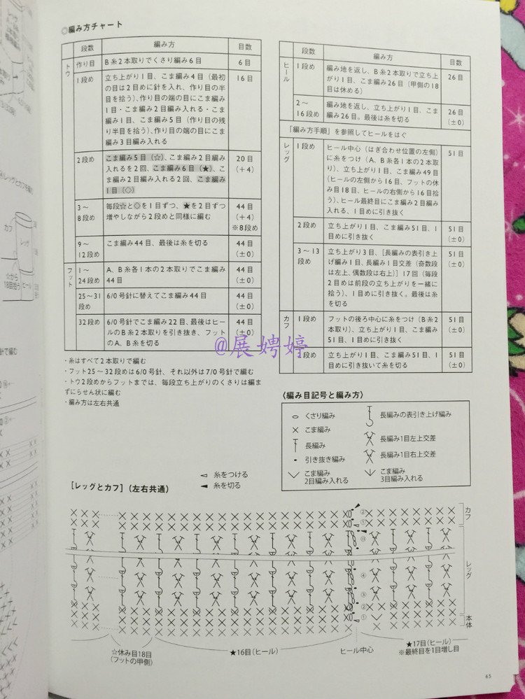 展娉婷新年禮物第五發(fā)：《かぎ針だけでこんなに編める! ソックスルームシューズ》 - 展娉婷 - 展娉婷的鉤針世界